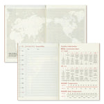 Traveler's Passport Notebook - 2025 Monthly Planner