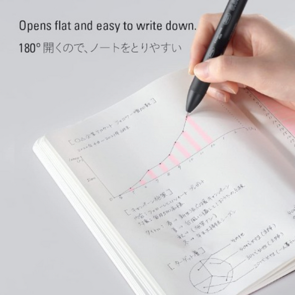 Stalogy Yearly Planner Notebook - Dot Grid