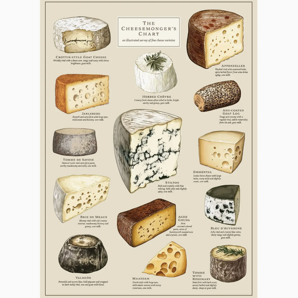 Cheese Puzzle - 500 Pieces