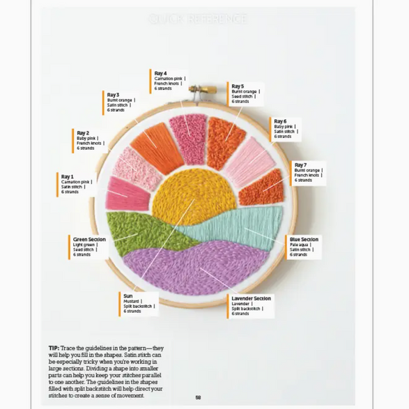 Sunny Stitches: Sweet & Simple Embroidery Projects