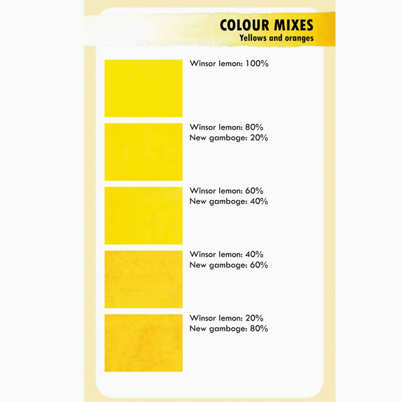 Color Mixing Card Deck - Watercolor