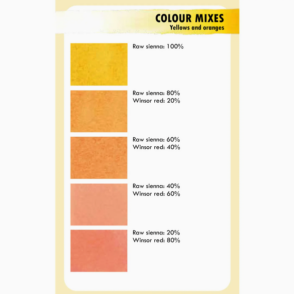 Color Mixing Card Deck - Watercolor