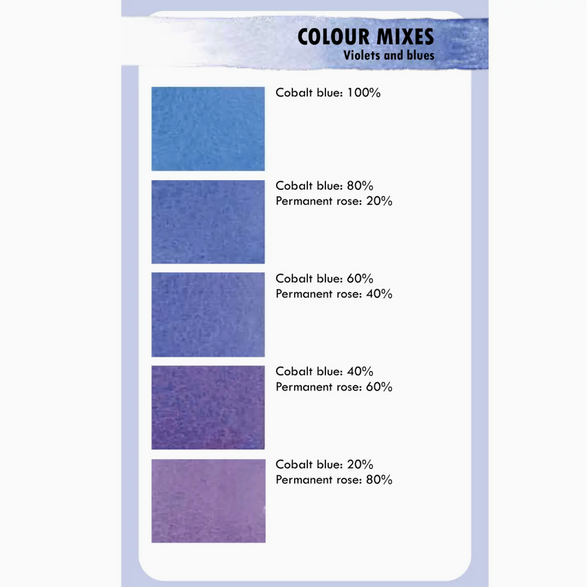 Color Mixing Card Deck - Watercolor