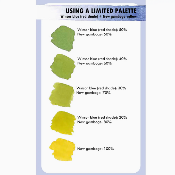 Color Mixing Card Deck - Watercolor