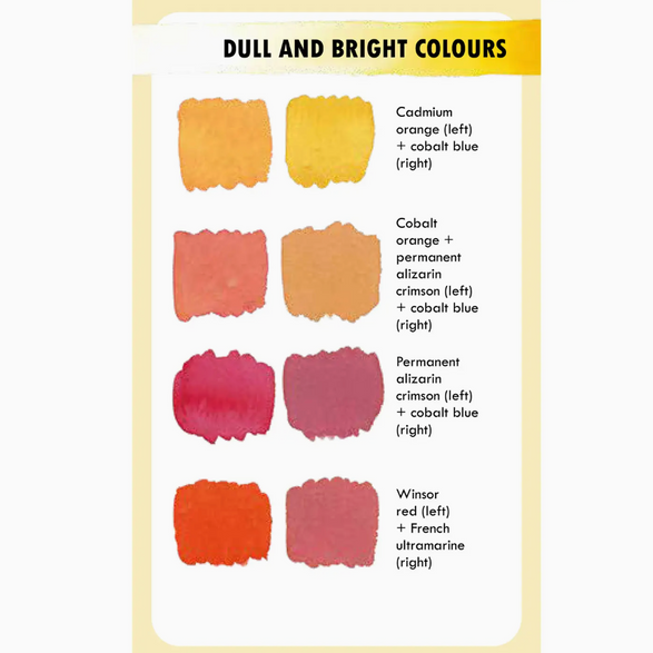 Color Mixing Card Deck - Watercolor