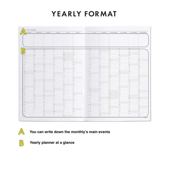 2025 Hightide Monthly Planner: Green (A5)