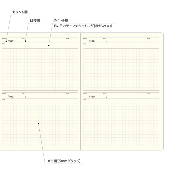 Undated Style Planner: 100 Days