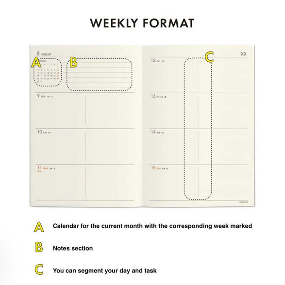 2025 Hightide Block Weekly Planner: Pink (A6)