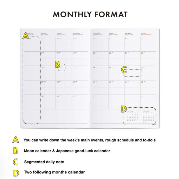 2025 Hightide Monthly Planner: Yellow Floral (A5)