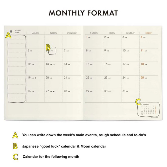 2025 Hightide Square Monthly Planner: Cactus