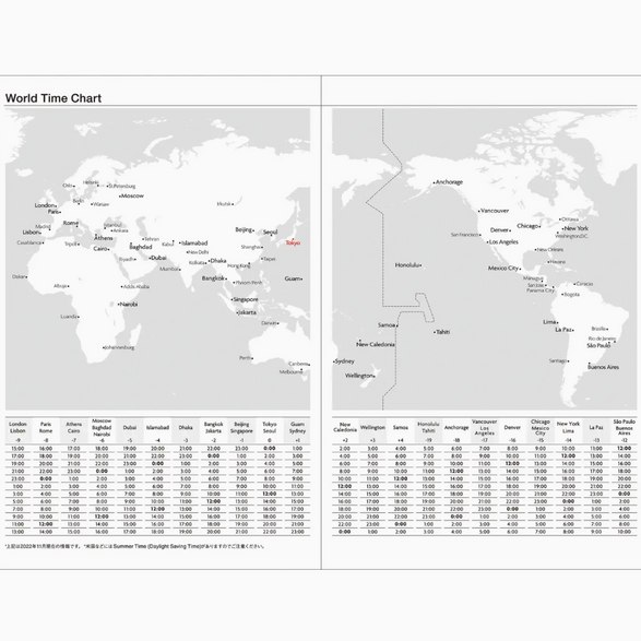 2026 Weekly Colors Planner - Green