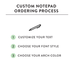 Custom 4x6 Notepads: Arches